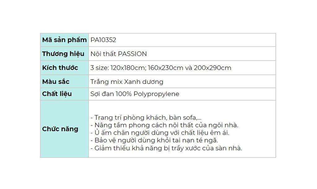 Thảm Lông Sợi Ngắn Alice Đường Sọc Tròn Trắng Xanh