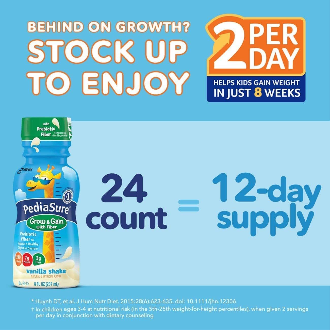 Sữa Nước PediaSure Grow & Gain With Fiber Vanilla Shake, 237ml x 24 Chai