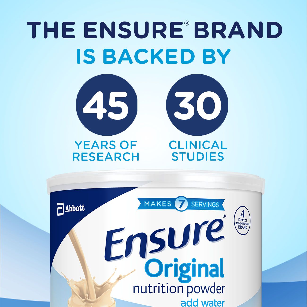Sữa Ensure Original Vanilla