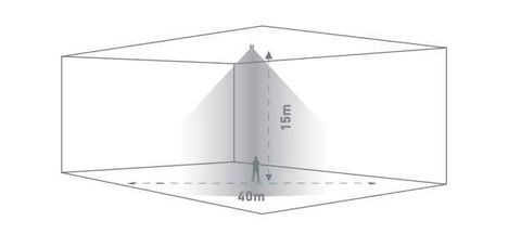 CP Electronics | Cảm Biến DALI Casambi - EBDHS-B-MB-CB-DD