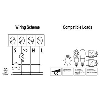 Casambi | Bộ Điều Khiển Không Dây Triac - LD220WCM