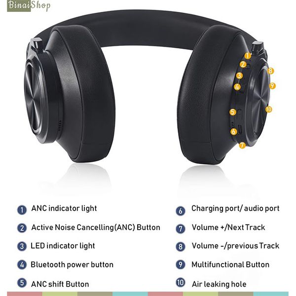 Bluedio T7 Tai nghe Bluetooth chống ồn (With ANC)