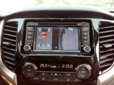 Camera 360 độ cho xe Mitsubishi Triton