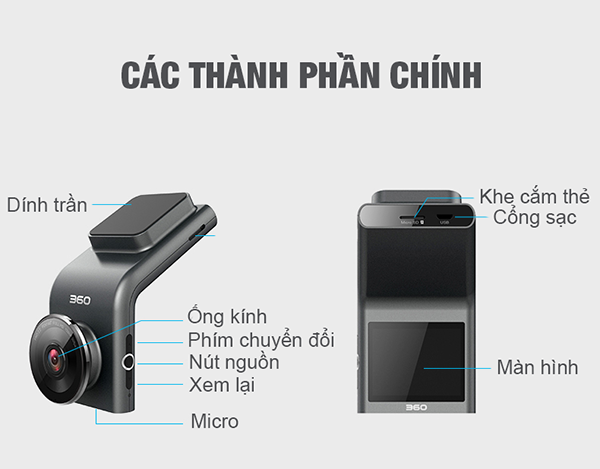 Camera hành trình Xiaomi G300 chính hãng