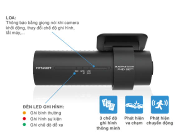 CAMERA HÀNH TRÌNH BLACKVUE DR750X-2CH