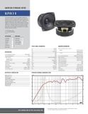  Củ loa rời toàn dải 8cm Eminence Alpha 3 