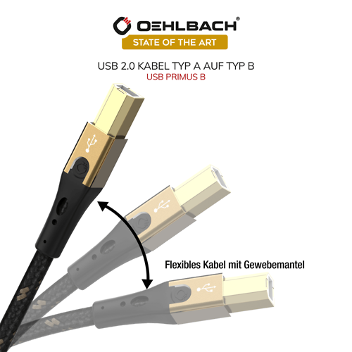 Dây Tín Hiệu USB 2.0 1m Oehlbach USB Primus B – Audible Hertz Shop