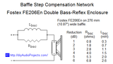  Loa Double Bass Reflex Fostex FE206EN 