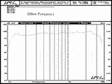  Siêu tép ribbon Aurum Cantus G3 