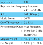  Siêu tép Fostex T500All 