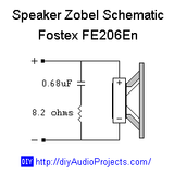  Loa Double Bass Reflex Fostex FE206EN 