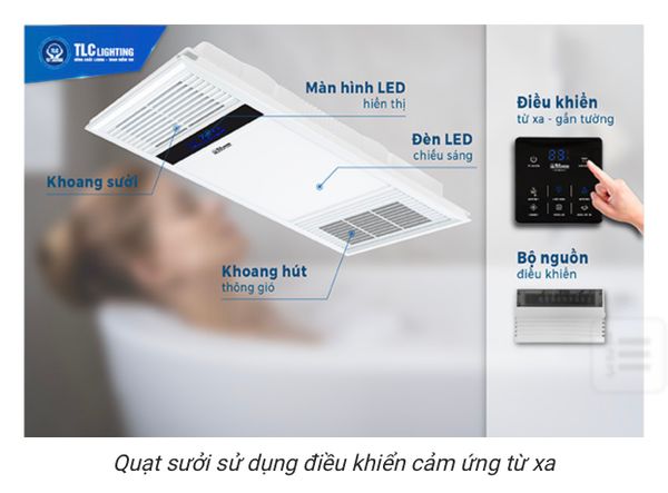 Đèn sưởi âm trần TLC 4 trong 1 TLC-SAL 60*30