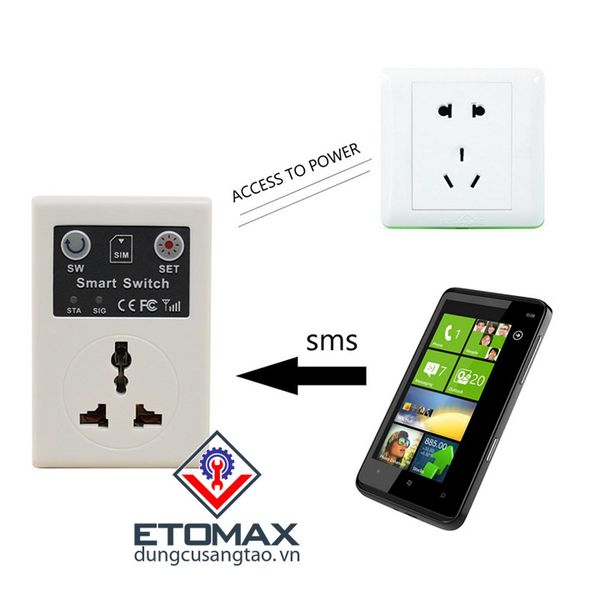 Ổ cắm GSM SC1 điều khiển từ xa qua sim điện thoại