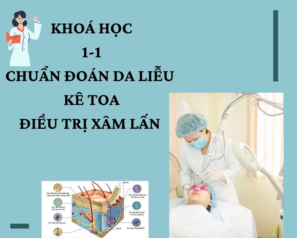 Khóa học CHUẨN ĐOÁN, KÊ TOA & ĐIỀU TRỊ XÂM LẤN