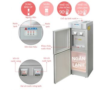Máy nước uống nóng lạnh Alaska R80C