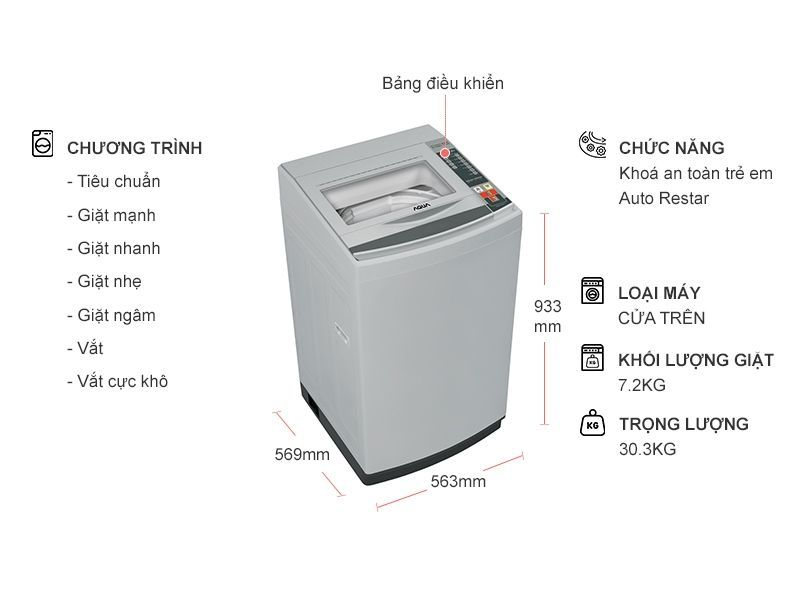 Máy giặt Aqua 7.2Kg AQW-S72CT