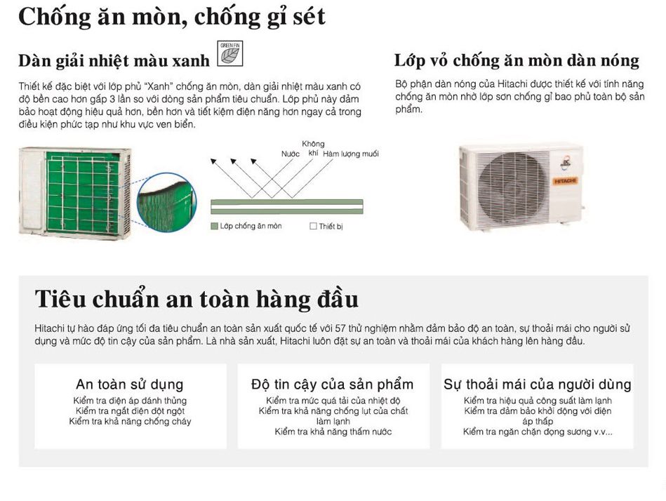 Máy Lạnh Hitachi 1.0 HP RAS-SD10CD (WH)