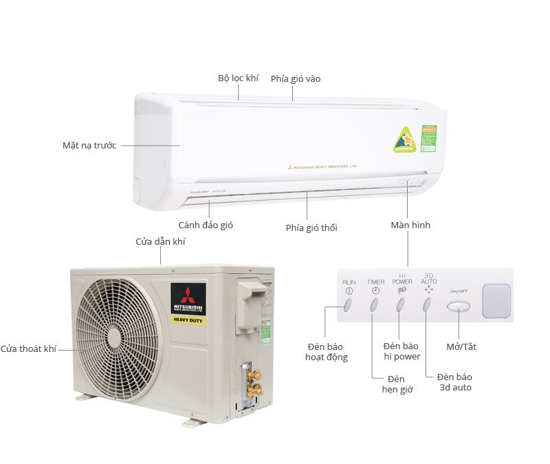 Máy lạnh Mitsubishi 2.0HP SRK/SRC18YL-S5