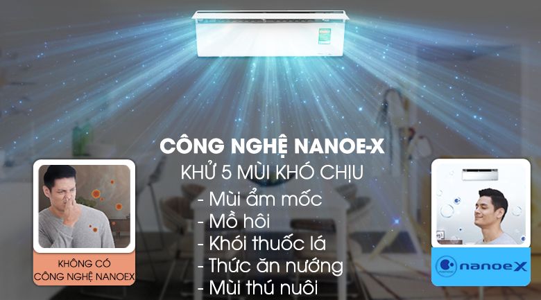 Máy lạnh Panasonic 1.5HP CU/CS-VU12UKH-8