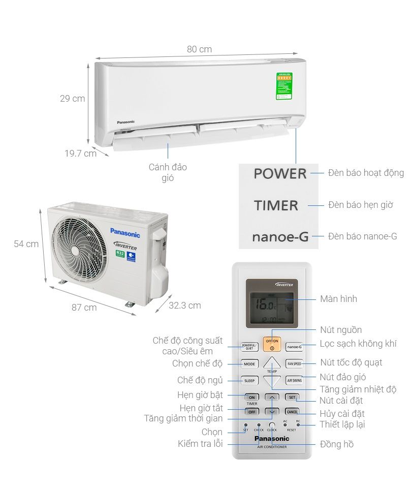 Máy lạnh Panasonic 1.5HP CU/CS-YZ12UKH-8