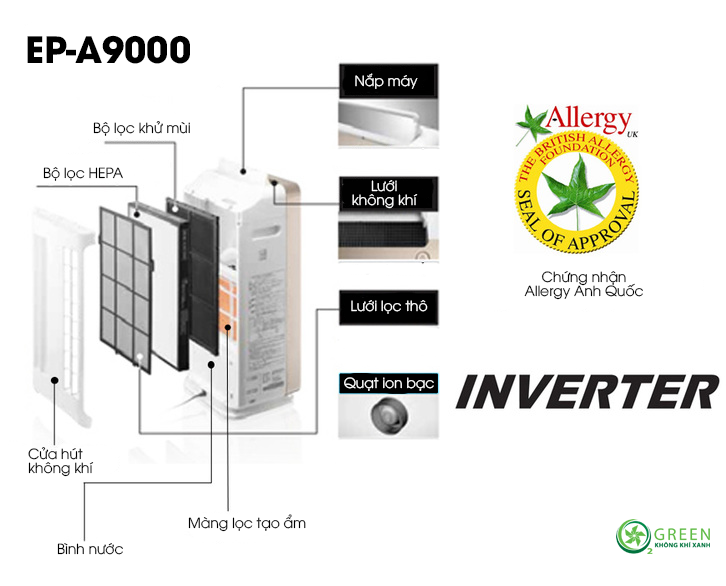 Máy lọc không khí Hitachi EP-A9000 (WH) – congtytnhhhailinh