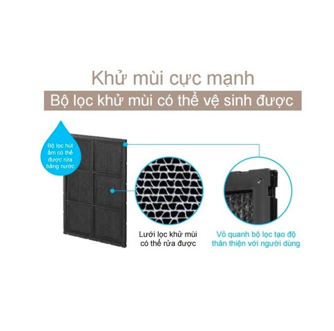 Máy lọc không khí Hitachi EP-A9000 (WH)