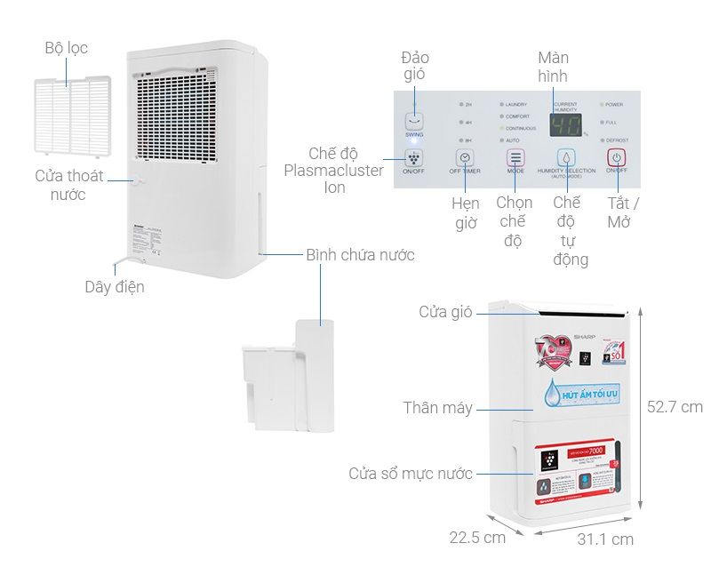 Máy lọc không khí Sharp DW-D12A-W