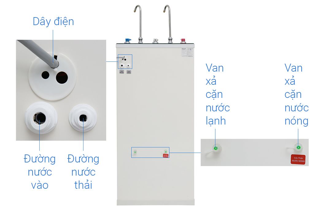 Máy lọc nước RO nóng lạnh Kangaroo KG10A3 10 lõi