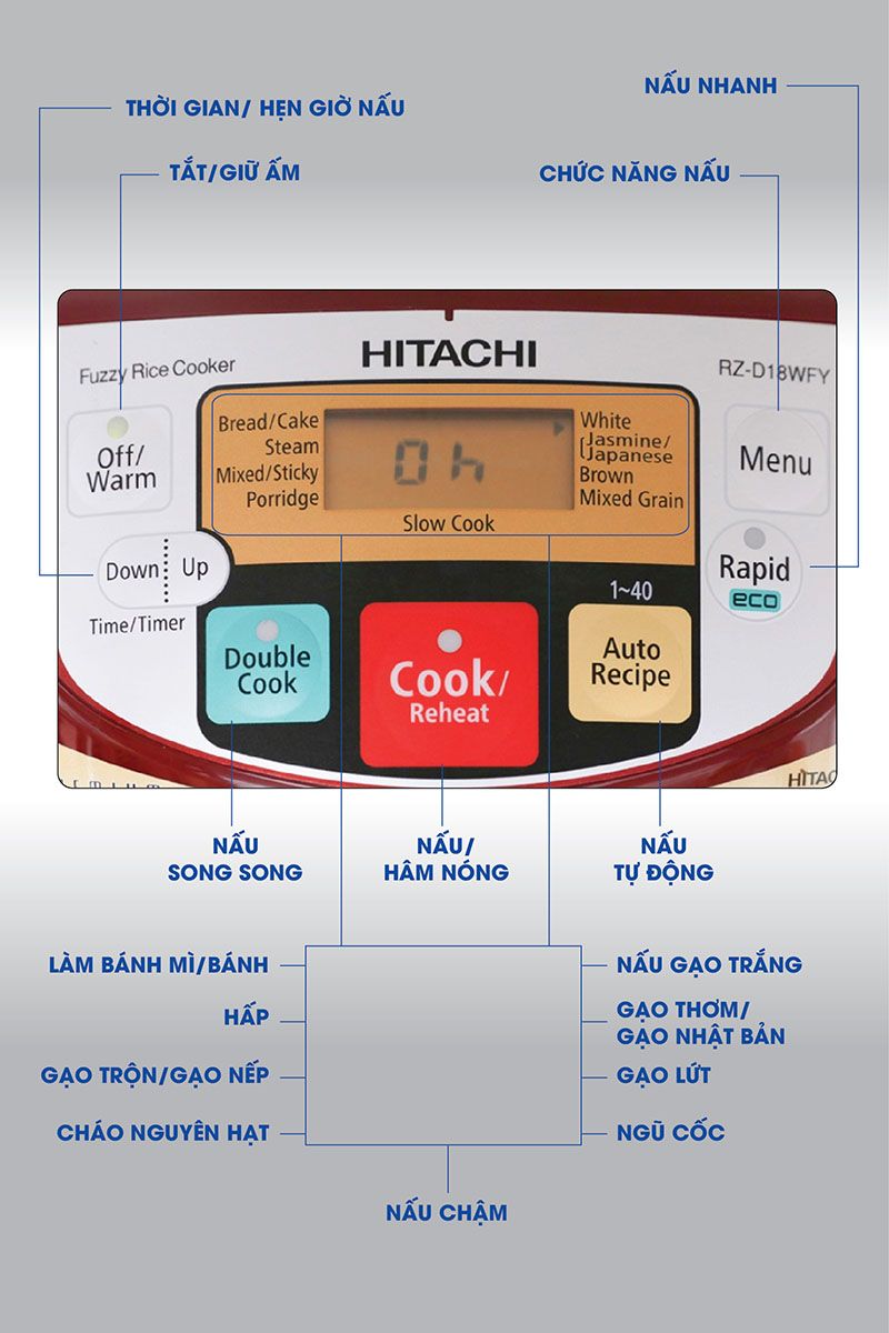 Nồi cơm điện Hitachi 1.8L RZ-D18WFY (DRE, OBK)
