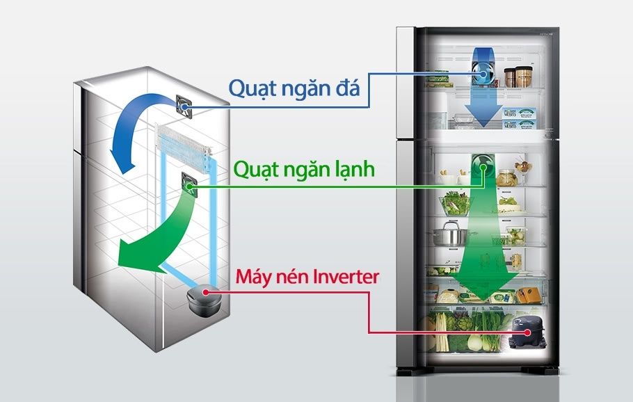 Tủ lạnh Hitachi Inverter 339 lít R-FG450PGV8 GBW