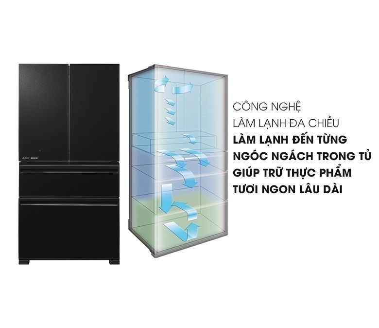 Tủ lạnh Mitsubishi Electric 564L MR-LX68EM-GSL