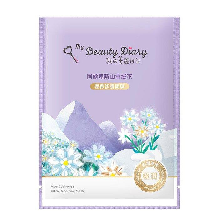 Bộ sưu tập cực địa - Mặt nạ My Beauty Diary dòng Polar
