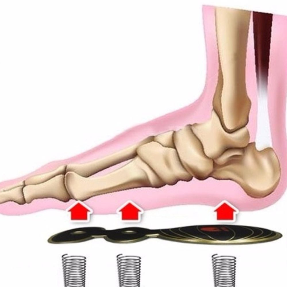 MIẾNG LÓT GIÀY ĐỆM KHÍ HARYA
