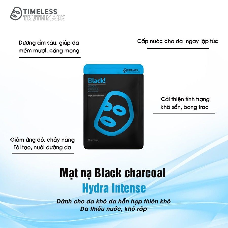 Mặt Nạ Timeless Truth Mask Than Đen Hoạt Tính Chống Khuyết Điểm - Anti Imperfection Black Charcoal Mask (30ml/miếng) - XANH DƯƠNG