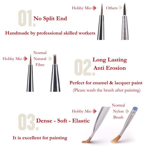  Cọ sơn vẽ mô hình Hobby Mio Flat Brush 