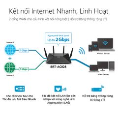 Router Wifi ASUS BRT-AC828