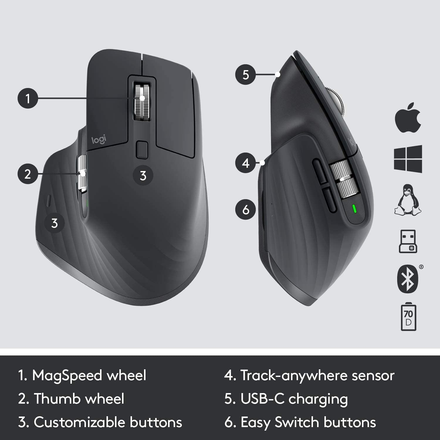  Chuột Bluetooth Không Dây Logitech MX Master 3 