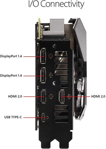  Card Màn Hình Gaming ASUS ROG-STRIX-RTX2080TI-O11G-GAMING ROG Strix GeForce RTX 2080 Ti OC Edition 11GB GDDR6 