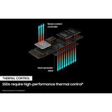  SSD SAMSUNG 980 PRO kèm heatsink M2 PCIe Gen 4.0 