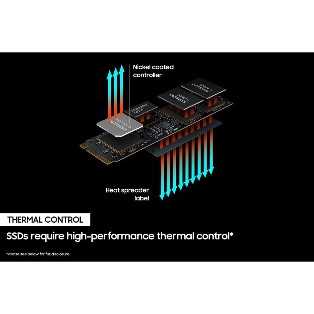  SSD SAMSUNG 980 PRO kèm heatsink M2 PCIe Gen 4.0 