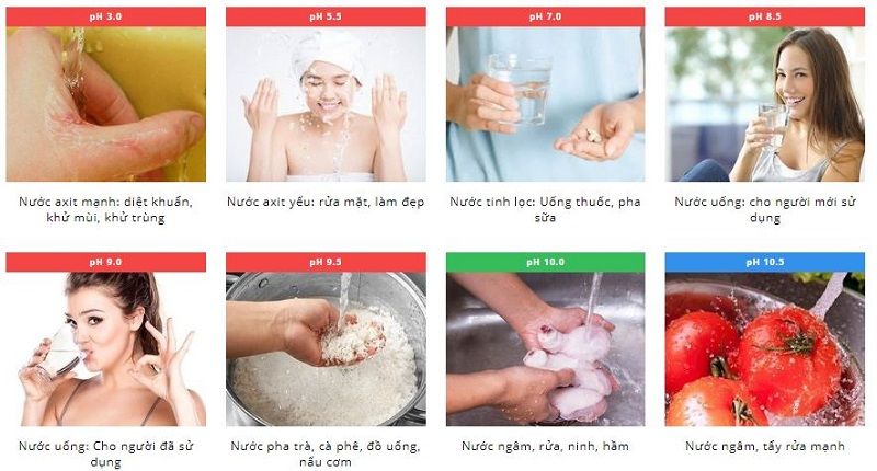 Máy điện giải Trim ion Hyper – Siêu phẩm đến từ thương hiệu số 1 Nhật Bản
