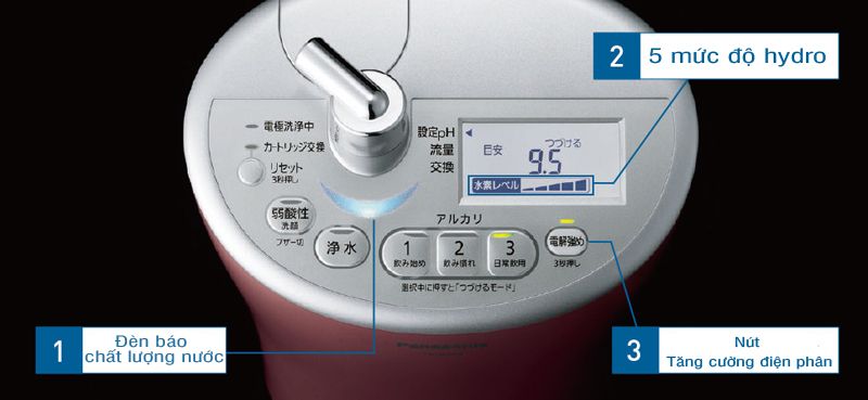  Máy lọc nước Panasonic TK-AS44: Chức năng, giá bán, địa chỉ bán uy tín 