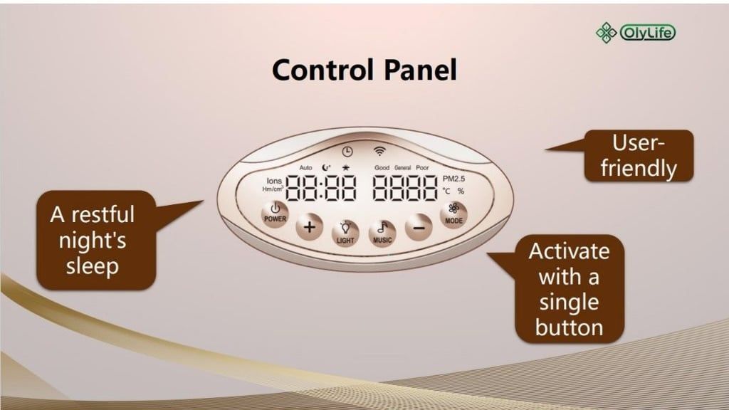 A9 Smart Anion BamaAir – Máy lọc không khí ion âm thông minh giúp nâng cao sức khỏe