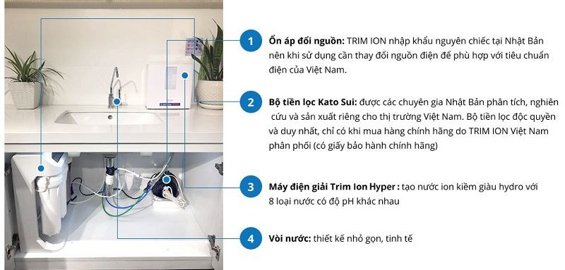  Máy điện giải Trim ion Hyper – Siêu phẩm đến từ thương hiệu số 1 Nhật Bản 