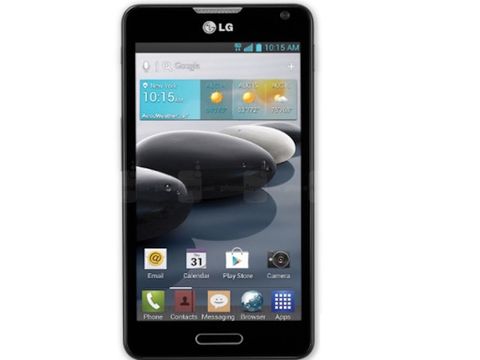 Điện Thoại Lg Optimus F6