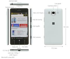  Microsoft Lumia950 Dual Sim 