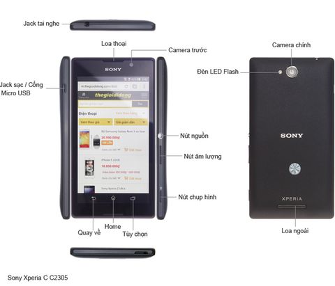 Sony Xperia C