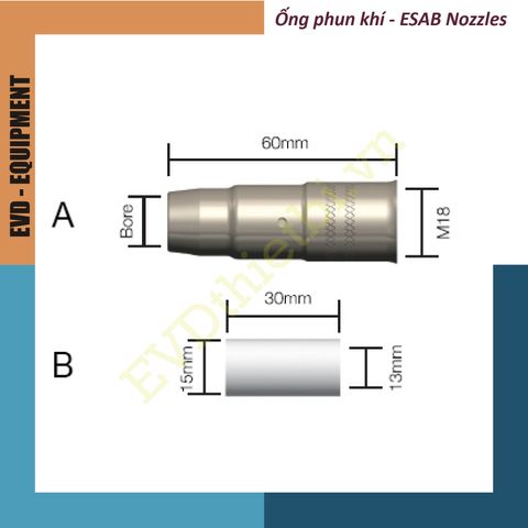 Ống phun khí - ESAB Nozzles