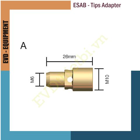 ESAB TIPS ADAPTERS