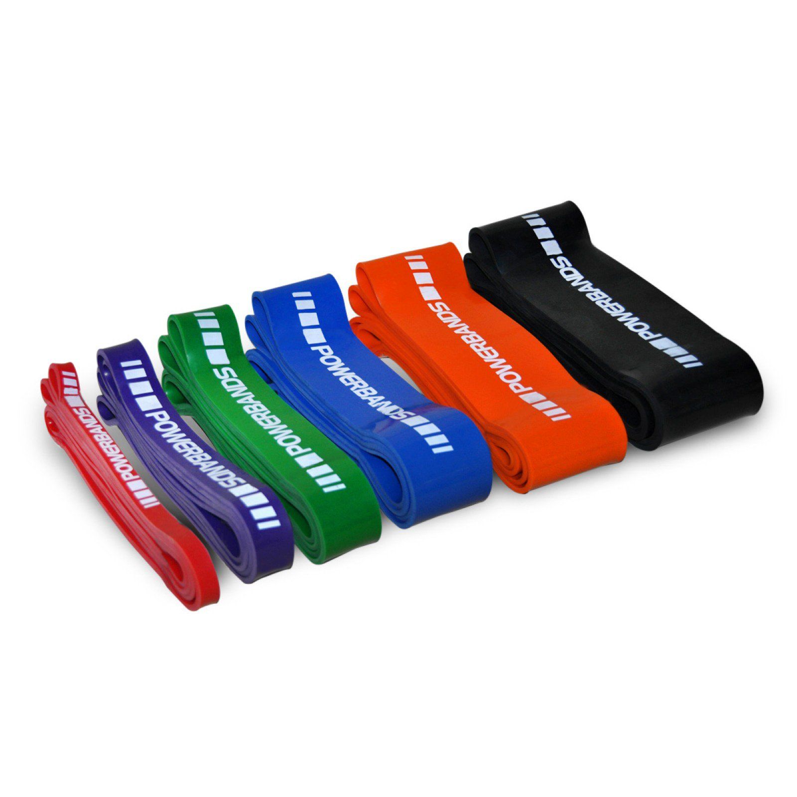 Vòng Power band